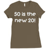 top mother auntie friend mum etc Ladies Fitted T-Shirt