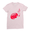 joint smoking brain Ladies Fitted T-Shirt