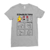 ikea hero type s Ladies Fitted T-Shirt