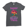 birthday troll daddy Ladies Fitted T-Shirt