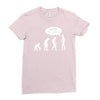 banksy funny human evolution indie Ladies Fitted T-Shirt