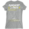 August Girl Facts Virgo Ladies Fitted T-Shirt