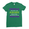people who don't like anime are not real and should not be trusted Ladies Fitted T-Shirt