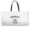 howards Weekender Totes