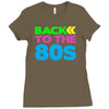 back to the 80s Ladies Fitted T-Shirt