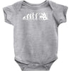 evolution of a drummer Baby Onesie