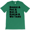 real hip hop heads T-Shirt