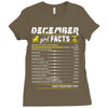 December Girl Facts Capricorn Ladies Fitted T-Shirt