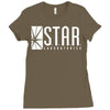 star laboratories Ladies Fitted T-Shirt