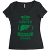 I am a Liver Cancer Survivor - What's Your Superpower? Women's Triblend Scoop T-shirt