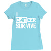 i can survive cancer Ladies Fitted T-Shirt