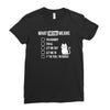 meow meaning Ladies Fitted T-Shirt