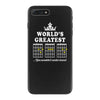 World's Greatest Dad You Wouldn't Understand iPhone 7 Plus Case