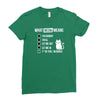 meow meaning Ladies Fitted T-Shirt
