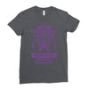 I am a Gynecologic Cancer Survivor - What's Your Superpower? Ladies Fitted T-Shirt