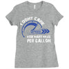 I Don't Care How Many Miles Per Gallon Ladies Fitted T-Shirt
