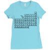 questionable table of elements Ladies Fitted T-Shirt