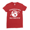 the rotation of the earth Ladies Fitted T-Shirt