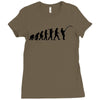 evolution of a fisherman angler mens fishing t shirt Ladies Fitted T-Shirt