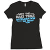 may the mass times acceleration be with you Ladies Fitted T-Shirt