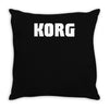 korg new Throw Pillow