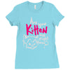 are you kitten me Ladies Fitted T-Shirt
