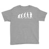 bagpipe evolution Youth Tee