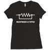 resistance is futile Ladies Fitted T-Shirt