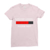 sarcasm loading Ladies Fitted T-Shirt
