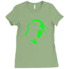piccolo dragonball Ladies Fitted T-Shirt