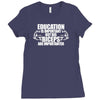 Education Is Important But Big Biceps Are Importanter Ladies Fitted T-Shirt
