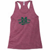 mckinley high mathletes Racerback Tank