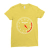 force meter Ladies Fitted T-Shirt
