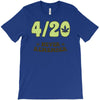 never remember T-Shirt