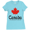 canada ice hockey Ladies Fitted T-Shirt