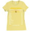 Pisces Facts Zodiac Ladies Fitted T-Shirt