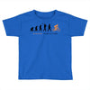 strava evolution Toddler T-shirt