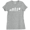 evolution of angus young Ladies Fitted T-Shirt