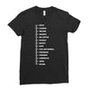 beard length chart funny professor grandpa mustache humor Ladies Fitted T-Shirt