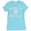 dog breed Ladies Fitted T-Shirt
