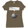 tk 421 review Ladies Fitted T-Shirt