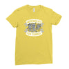 werewolves for change Ladies Fitted T-Shirt