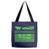 delorean trail Tote Bags