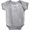 binary it's as easy as Baby Onesie