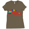 racing rainbow Ladies Fitted T-Shirt