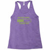 sarcasm loading funny computer tech gee Racerback Tank