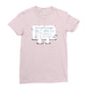 take over the world Ladies Fitted T-Shirt