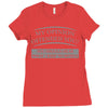 my opinion offended you Ladies Fitted T-Shirt