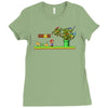 revenge of the turtles Ladies Fitted T-Shirt