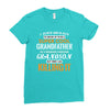 I Never Dreamed I'd Grow Up To Be A Super Cool Grandfather Of Freaking Ladies Fitted T-Shirt